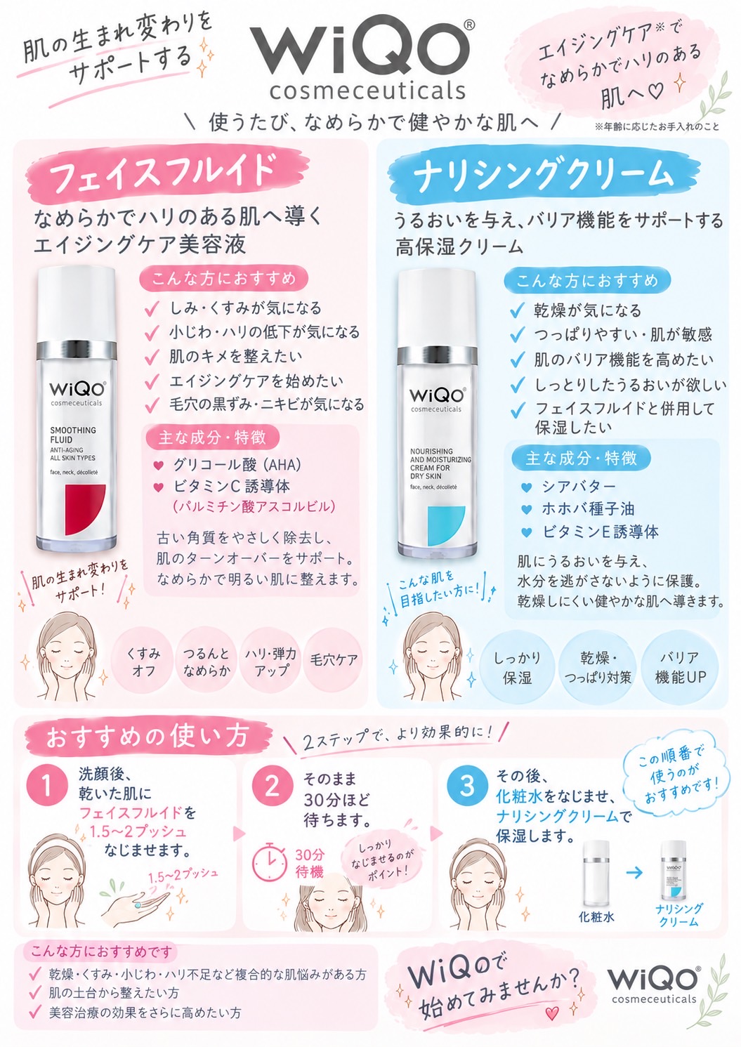 なめらかでハリのある肌を目指すなら？✨ WiQo（ワイコ）のスキンケアをご紹介！